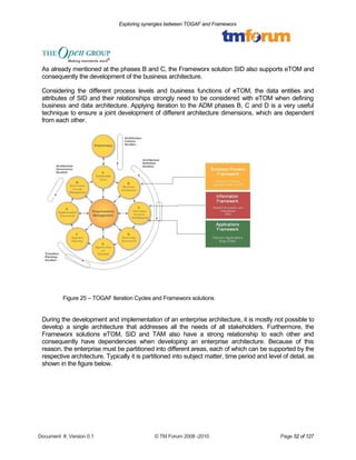 Exploring synergies between TOGAF and Frameworx 
As already mentioned at the phases B and C, the Frameworx solution SID also supports eTOM and 
consequently the development of the business architecture. 
Considering the different process levels and business functions of eTOM, the data entities and 
attributes of SID and their relationships strongly need to be considered with eTOM when defining 
business and data architecture. Applying iteration to the ADM phases B, C and D is a very useful 
technique to ensure a joint development of different architecture dimensions, which are dependent 
from each other. 
Figure 25 – TOGAF Iteration Cycles and Frameworx solutions 
During the development and implementation of an enterprise architecture, it is mostly not possible to 
develop a single architecture that addresses all the needs of all stakeholders. Furthermore, the 
Frameworx solutions eTOM, SID and TAM also have a strong relationship to each other and 
consequently have dependencies when developing an enterprise architecture. Because of this 
reason, the enterprise must be partitioned into different areas, each of which can be supported by the 
respective architecture. Typically it is partitioned into subject matter, time period and level of detail, as 
shown in the figure below. 
Document #, Version 0.1 © TM Forum 2008 -2010 Page 52 of 127 
 