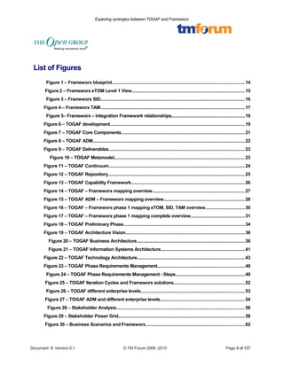 Exploring synergies between TOGAF and Frameworx 
List of Figures 
Figure 1 – Frameworx blueprint......................................................................................................14 
Figure 2 – Frameworx eTOM Level 1 View.......................................................................................15 
Figure 3 – Frameworx SID...............................................................................................................16 
Figure 4 – Frameworx TAM...............................................................................................................17 
Figure 5– Frameworx – Integration Framework relationships........................................................18 
Figure 6 – TOGAF development........................................................................................................19 
Figure 7 – TOGAF Core Components...............................................................................................21 
Figure 8 – TOGAF ADM.....................................................................................................................22 
Figure 9 – TOGAF Deliverables.........................................................................................................23 
Figure 10 – TOGAF Metamodel....................................................................................................23 
Figure 11 – TOGAF Continuum.........................................................................................................24 
Figure 12 – TOGAF Repository.........................................................................................................25 
Figure 13 – TOGAF Capability Framework........................................................................................26 
Figure 14 – TOGAF – Frameworx mapping overview.......................................................................27 
Figure 15 – TOGAF ADM – Frameworx mapping overview..............................................................28 
Figure 16 – TOGAF – Frameworx phase 1 mapping eTOM, SID, TAM overview..............................30 
Figure 17 – TOGAF – Frameworx phase 1 mapping complete overview..........................................31 
Figure 18 – TOGAF Preliminary Phase.............................................................................................34 
Figure 19 – TOGAF Architecture Vision............................................................................................36 
Figure 20 – TOGAF Business Architecture...................................................................................38 
Figure 21 – TOGAF Information Systems Architecture.................................................................41 
Figure 22 – TOGAF Technology Architecture...................................................................................43 
Figure 23 – TOGAF Phase Requirements Management...................................................................48 
Figure 24 – TOGAF Phase Requirements Management - Steps.....................................................49 
Figure 25 – TOGAF Iteration Cycles and Frameworx solutions.......................................................52 
Figure 26 – TOGAF different enterprise levels................................................................................53 
Figure 27 – TOGAF ADM and different enterprise levels.................................................................54 
Figure 28 – Stakeholder Analysis...................................................................................................58 
Figure 29 – Stakeholder Power Grid.................................................................................................58 
Figure 30 – Business Scenarios and Frameworx............................................................................62 
Document #, Version 0.1 © TM Forum 2008 -2010 Page 6 of 127 
 