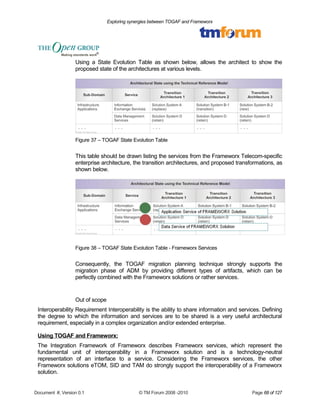 Exploring synergies between TOGAF and Frameworx 
Using a State Evolution Table as shown below, allows the architect to show the 
proposed state of the architectures at various levels. 
Figure 37 – TOGAF State Evolution Table 
This table should be drawn listing the services from the Frameworx Telecom-specific 
enterprise architecture, the transition architectures, and proposed transformations, as 
shown below. 
Figure 38 – TOGAF State Evolution Table - Frameworx Services 
Consequently, the TOGAF migration planning technique strongly supports the 
migration phase of ADM by providing different types of artifacts, which can be 
perfectly combined with the Frameworx solutions or rather services. 
Out of scope 
Interoperability Requirement Interoperability is the ability to share information and services. Defining 
the degree to which the information and services are to be shared is a very useful architectural 
requirement, especially in a complex organization and/or extended enterprise. 
Using TOGAF and Frameworx: 
The Integration Framework of Frameworx describes Frameworx services, which represent the 
fundamental unit of interoperability in a Frameworx solution and is a technology-neutral 
representation of an interface to a service. Considering the Frameworx services, the other 
Frameworx solutions eTOM, SID and TAM do strongly support the interoperability of a Frameworx 
solution. 
Document #, Version 0.1 © TM Forum 2008 -2010 Page 68 of 127 
 