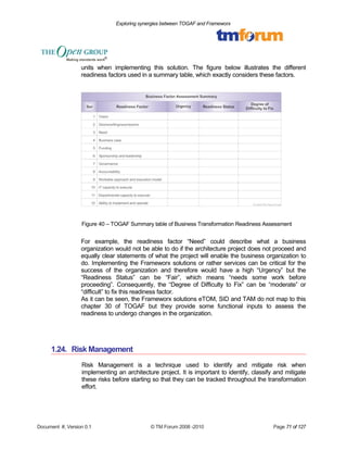 Exploring synergies between TOGAF and Frameworx 
units when implementing this solution. The figure below illustrates the different 
readiness factors used in a summary table, which exactly considers these factors. 
Figure 40 – TOGAF Summary table of Business Transformation Readiness Assessment 
For example, the readiness factor “Need” could describe what a business 
organization would not be able to do if the architecture project does not proceed and 
equally clear statements of what the project will enable the business organization to 
do. Implementing the Frameworx solutions or rather services can be critical for the 
success of the organization and therefore would have a high “Urgency” but the 
“Readiness Status” can be “Fair”, which means “needs some work before 
proceeding”. Consequently, the “Degree of Difficulty to Fix” can be “moderate” or 
“difficult” to fix this readiness factor. 
As it can be seen, the Frameworx solutions eTOM, SID and TAM do not map to this 
chapter 30 of TOGAF but they provide some functional inputs to assess the 
readiness to undergo changes in the organization. 
1.24. Risk Management 
Risk Management is a technique used to identify and mitigate risk when 
implementing an architecture project. It is important to identify, classify and mitigate 
these risks before starting so that they can be tracked throughout the transformation 
effort. 
Document #, Version 0.1 © TM Forum 2008 -2010 Page 71 of 127 
 