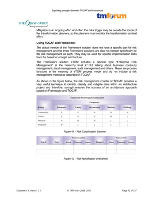 Exploring synergies between TOGAF and Frameworx 
Mitigation is an ongoing effort and often the risks trigger may be outside the scope of 
the transformation planners, so the planners must monitor the transformation context 
effort. 
Using TOGAF and Frameworx: 
The actual version of the Frameworx solution does not have a specific part for risk 
management and the three Frameworx solutions are also not needed specifically for 
the risk management as such. They may be used for specific implementation risks 
from the baseline to target architecture. 
The Frameworx solution eTOM includes a process type “Enterprise Risk 
Management” at the hierarchy level 2.1.3.2 talking about business continuity 
management, fraud management, audit management and others. These are process 
functions in the meaning of eTOM process model and do not include a risk 
management method as described in TOGAF. 
As shown in the figure below, the risk management chapter of TOGAF provides a 
very useful technique to identify, classify and mitigate risks within an architecture 
project and therefore, strongly ensures the success of an architecture approach 
based on Frameworx and TOGAF. 
Figure 41 – Risk Classification Scheme 
Figure 42 – Risk Identification Worksheet 
Document #, Version 0.1 © TM Forum 2008 -2010 Page 72 of 127 
 