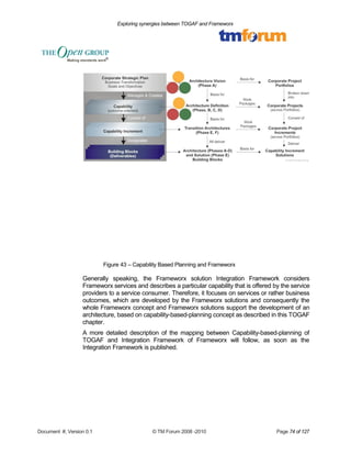 Exploring synergies between TOGAF and Frameworx 
Figure 43 – Capability Based Planning and Frameworx 
Generally speaking, the Frameworx solution Integration Framework considers 
Frameworx services and describes a particular capability that is offered by the service 
providers to a service consumer. Therefore, it focuses on services or rather business 
outcomes, which are developed by the Frameworx solutions and consequently the 
whole Frameworx concept and Frameworx solutions support the development of an 
architecture, based on capability-based-planning concept as described in this TOGAF 
chapter. 
A more detailed description of the mapping between Capability-based-planning of 
TOGAF and Integration Framework of Frameworx will follow, as soon as the 
Integration Framework is published. 
Document #, Version 0.1 © TM Forum 2008 -2010 Page 74 of 127 
 