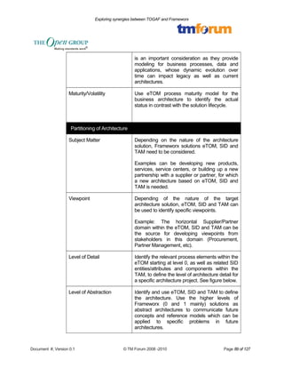 Exploring synergies between TOGAF and Frameworx 
is an important consideration as they provide 
modeling for business processes, data and 
applications, whose dynamic evolution over 
time can impact legacy as well as current 
architectures. 
Maturity/Volatility Use eTOM process maturity model for the 
business architecture to identify the actual 
status in contrast with the solution lifecycle. 
Partitioning of Architecture 
Subject Matter Depending on the nature of the architecture 
solution, Frameworx solutions eTOM, SID and 
TAM need to be considered. 
Examples can be developing new products, 
services, service centers, or building up a new 
partnership with a supplier or partner, for which 
a new architecture based on eTOM, SID and 
TAM is needed. 
Viewpoint Depending of the nature of the target 
architecture solution, eTOM, SID and TAM can 
be used to identify specific viewpoints. 
Example: The horizontal Supplier/Partner 
domain within the eTOM, SID and TAM can be 
the source for developing viewpoints from 
stakeholders in this domain (Procurement, 
Partner Management, etc). 
Level of Detail Identify the relevant process elements within the 
eTOM starting at level 0, as well as related SID 
entities/attributes and components within the 
TAM, to define the level of architecture detail for 
a specific architecture project. See figure below. 
Level of Abstraction Identify and use eTOM, SID and TAM to define 
the architecture. Use the higher levels of 
Frameworx (0 and 1 mainly) solutions as 
abstract architectures to communicate future 
concepts and reference models which can be 
applied to specific problems in future 
architectures. 
Document #, Version 0.1 © TM Forum 2008 -2010 Page 89 of 127 
 