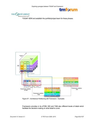 Exploring synergies between TOGAF and Frameworx 
TOGAF ADM and establish the portfolio/project team for these phases. 
Figure 47 – Architecture Partitioning with Frameworx - Examples 
Frameworx provides in its eTOM, SID and TAM also different levels of detail which 
facilitate the decision-making on what detail to cover. 
Document #, Version 0.1 © TM Forum 2008 -2010 Page 92 of 127 
 