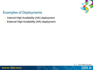 12 | © 2013 IBM Corporation 
Examples of Deployments 
■ Internal High Availability (HA) deployment 
■ External High Availability (HA) deployment 
 