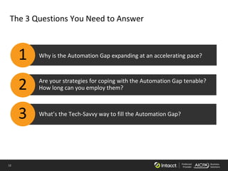 12 Preferred
Provider
Business
Solutions
What’s the Tech-Savvy way to fill the Automation Gap?
Are your strategies for coping with the Automation Gap tenable?
How long can you employ them?
The 3 Questions You Need to Answer
Why is the Automation Gap expanding at an accelerating pace?1
2
3
 