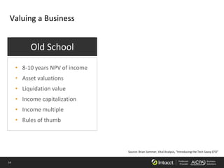14 Preferred
Provider
Business
Solutions
Valuing a Business
• 8-10 years NPV of income
• Asset valuations
• Liquidation value
• Income capitalization
• Income multiple
• Rules of thumb
Source: Brian Sommer, Vital Analysis, “Introducing the Tech Savvy CFO”
Old School
 