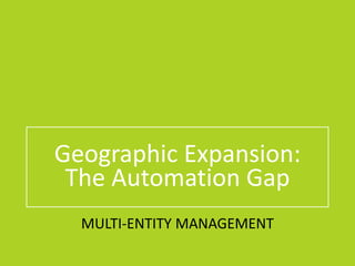 MULTI-ENTITY MANAGEMENT
Geographic Expansion:
The Automation Gap
 