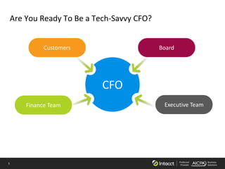 3 Preferred
Provider
Business
Solutions
Are You Ready To Be a Tech-Savvy CFO?
CFO
Customers
Finance Team Executive Team
Board
 