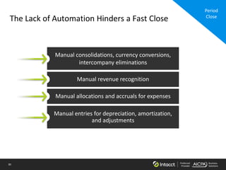 30 Preferred
Provider
Business
Solutions
The Lack of Automation Hinders a Fast Close
Manual allocations and accruals for expenses
Manual entries for depreciation, amortization,
and adjustments
Manual revenue recognition
Manual consolidations, currency conversions,
intercompany eliminations
Period
Close
 