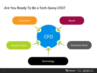 4 Preferred
Provider
Business
Solutions
CFO
Customers
Finance Team Executive Team
Board
Are You Ready To Be a Tech-Savvy CFO?
Technology
 
