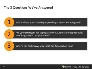 58 Preferred
Provider
Business
Solutions
What’s the Tech-Savvy way to fill the Automation Gap?
Are your strategies for coping with the Automation Gap tenable?
How long can you employ them?
The 3 Questions We’ve Answered
Why is the Automation Gap expanding at an accelerating pace?1
2
3
 