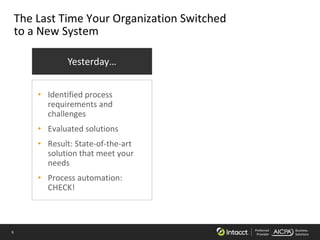 6 Preferred
Provider
Business
Solutions
The Last Time Your Organization Switched
to a New System
Yesterday…
• Identified process
requirements and
challenges
• Evaluated solutions
• Result: State-of-the-art
solution that meet your
needs
• Process automation:
CHECK!
 
