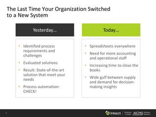 7 Preferred
Provider
Business
Solutions
The Last Time Your Organization Switched
to a New System
Today…
• Spreadsheets everywhere
• Need for more accounting
and operational staff
• Increasing time to close the
books
• Wide gulf between supply
and demand for decision-
making insights
Yesterday…
• Identified process
requirements and
challenges
• Evaluated solutions
• Result: State-of-the-art
solution that meet your
needs
• Process automation:
CHECK!
 