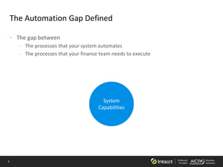 9 Preferred
Provider
Business
Solutions
The Automation Gap Defined
• The gap between
– The processes that your system automates
– The processes that your finance team needs to execute
System
Capabilities
 