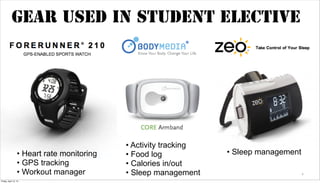 GEAR USED IN STUDENT ELECTIVE




                                            • Activity tracking
                  • Heart rate monitoring   • Food log            • Sleep management
                  • GPS tracking            • Calories in/out
                  • Workout manager         • Sleep management                         4

Friday, April 12, 13
 