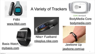 A Variety of Trackers

                          FitBit                                  BodyMedia Core
                       www.fitbit.com                             bodymedia.com



                                           Nike+ Fuelband
                                          nikeplus.nike.com
     Basis Watch                                                Jawbone Up
     mybasis.com                                              jawbone.com/up
                                                                               6

Friday, April 12, 13
 