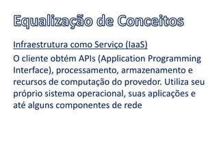 Infraestrutura como Serviço (IaaS)
O cliente obtém APIs (Application Programming
Interface), processamento, armazenamento e
recursos de computação do provedor. Utiliza seu
próprio sistema operacional, suas aplicações e
até alguns componentes de rede
 