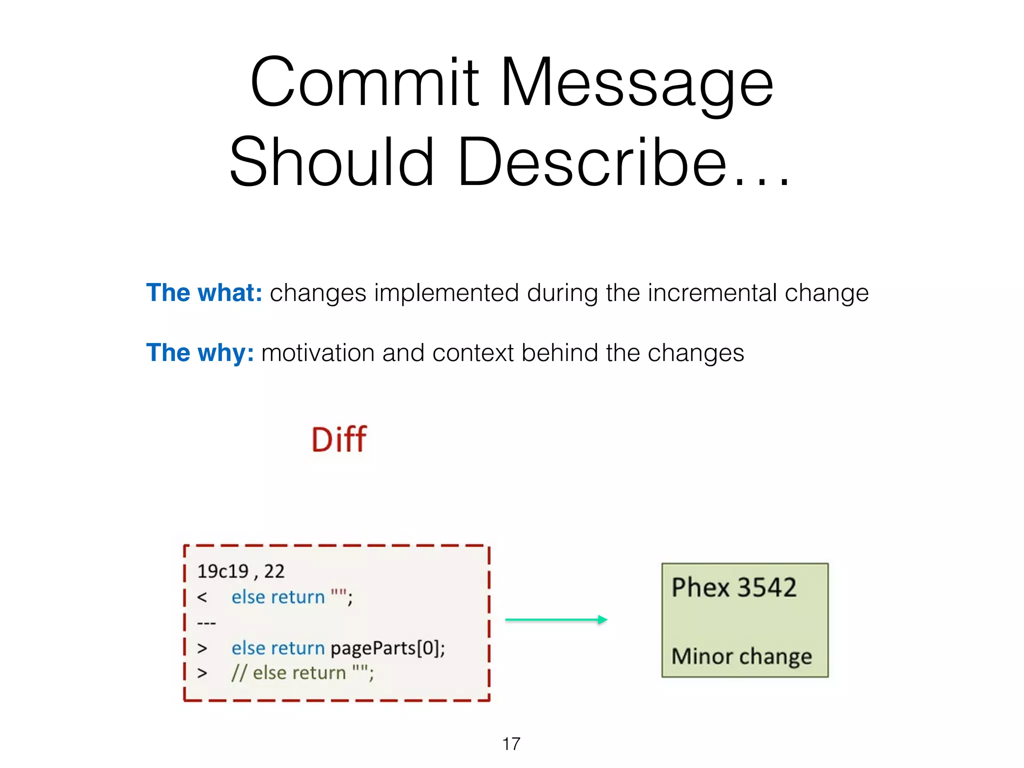 Summarization Techniques: Get To The Point, Fast! - 3zu570c
