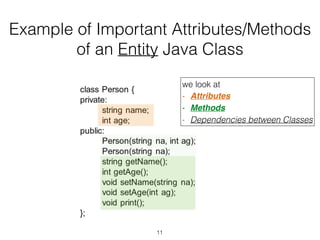 Summarization Techniques for Code, Changes, and Testing | PDF