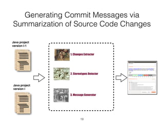 Summarization Techniques for Code, Changes, and Testing | PDF