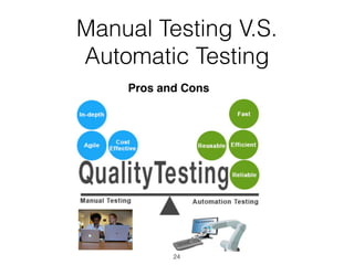 Summarization Techniques for Code, Changes, and Testing | PDF