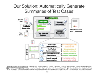 Summarization Techniques for Code, Changes, and Testing | PDF