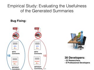 Summarization Techniques for Code, Changes, and Testing | PDF