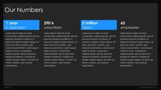 Tech Startup Pitch Deck PowerPoint Presentation | PPTX