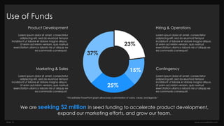 Tech Startup Pitch Deck PowerPoint Presentation | PPTX