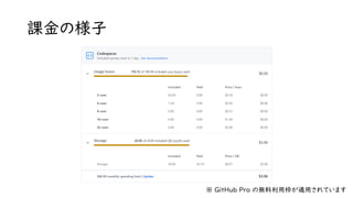 課金の様子
※ GitHub Pro の無料利用枠が適用されています
 