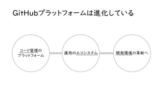 GitHubプラットフォームは進化している
コード管理の
プラットフォーム
運用のエコシステム 開発環境の革新へ
 
