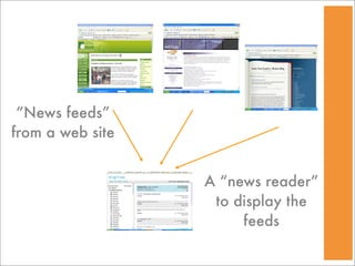 Tech Stuff for Social Studies