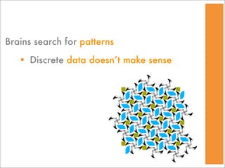 Tech Stuff for Social Studies