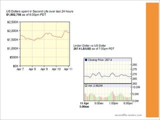 Tech Stuff for Social Studies