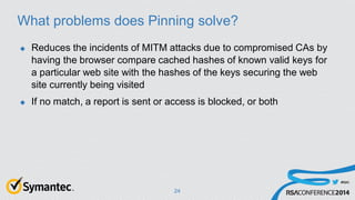 #RSAC
What problems does Pinning solve?
 Reduces the incidents of MITM attacks due to compromised CAs by
having the brows...