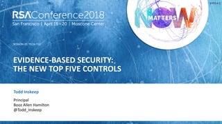 SESSION ID:
#RSAC
Todd Inskeep
EVIDENCE-BASED SECURITY:
THE NEW TOP FIVE CONTROLS
TECH-T10
Principal
Booz Allen Hamilton
@Todd_Inskeep
 
