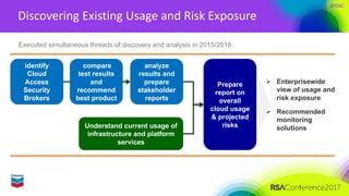 #RSAC
Discovering	Existing	Usage	and	Risk	Exposure
Executed simultaneous threads of discovery and analysis in 2015/2016
Ø Enterprisewide
view of usage and
risk exposure
Ø Recommended
monitoring
solutions
identify
Cloud
Access
Security
Brokers
compare
test results
and
recommend
best product
analyze
results and
prepare
stakeholder
reports
Understand current usage of
infrastructure and platform
services
Prepare
report on
overall
cloud usage
& projected
risks
 