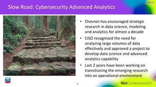 #RSAC
Slow	Road:	Cybersecurity	Advanced	Analytics
7
• Chevron	has	encouraged	strategic	
research	in	data	science,	modeling	
and	analytics	for	almost	a	decade
• CISO	recognized	the	need	for	
analyzing	large	volumes	of	data	
effectively	and	approved	a	project	to	
develop	data	science	and	advanced	
analytics	capability
• Last	2	years	have	been	working	on	
transitioning	the	emerging	research	
into	an	operational	environment
 
