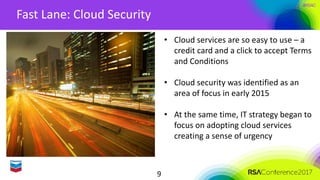 #RSAC
Fast	Lane:	Cloud	Security
9
• Cloud	services	are	so	easy	to	use	– a		
credit	card	and	a	click	to	accept	Terms	
and	Conditions	
• Cloud	security	was	identified	as	an	
area	of	focus	in	early	2015
• At	the	same	time,	IT	strategy	began	to	
focus	on	adopting	cloud	services	
creating	a	sense	of	urgency
 