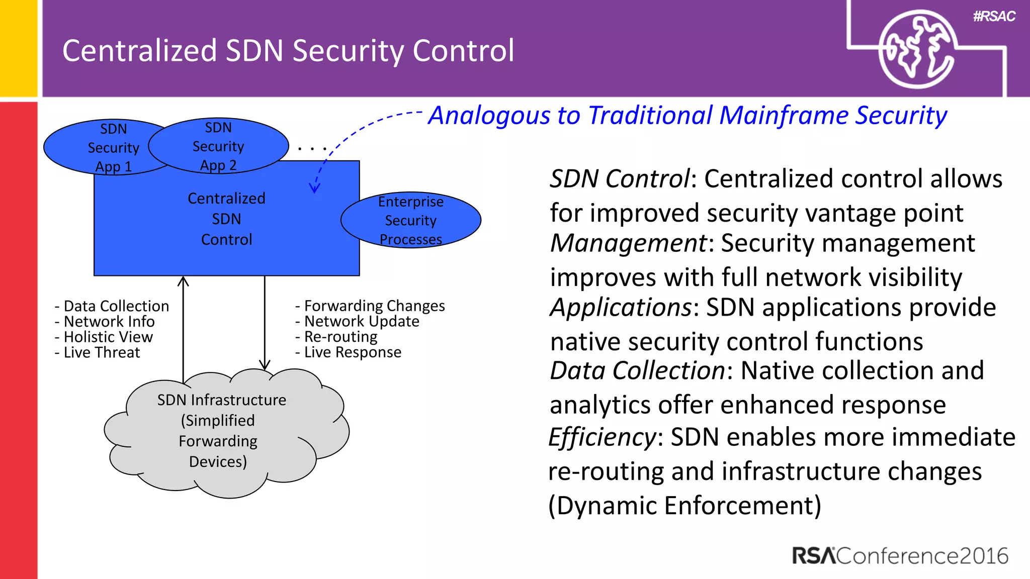 #RSAC
Centralized SDN Security Control
Centralized
SDN
Control
SDN Infrastructure
(Simplified
Forwarding
Devices)
- Data Collection
- Network Info
- Holistic View
- Live Threat
- Forwarding Changes
- Network Update
- Re-routing
- Live Response
SDN
Security
App 1
SDN
Security
App 2
. . .
SDN Control: Centralized control allows
for improved security vantage point
Management: Security management
improves with full network visibility
Applications: SDN applications provide
native security control functions
Data Collection: Native collection and
analytics offer enhanced response
Efficiency: SDN enables more immediate
re-routing and infrastructure changes
(Dynamic Enforcement)
Enterprise
Security
Processes
Analogous to Traditional Mainframe Security
 