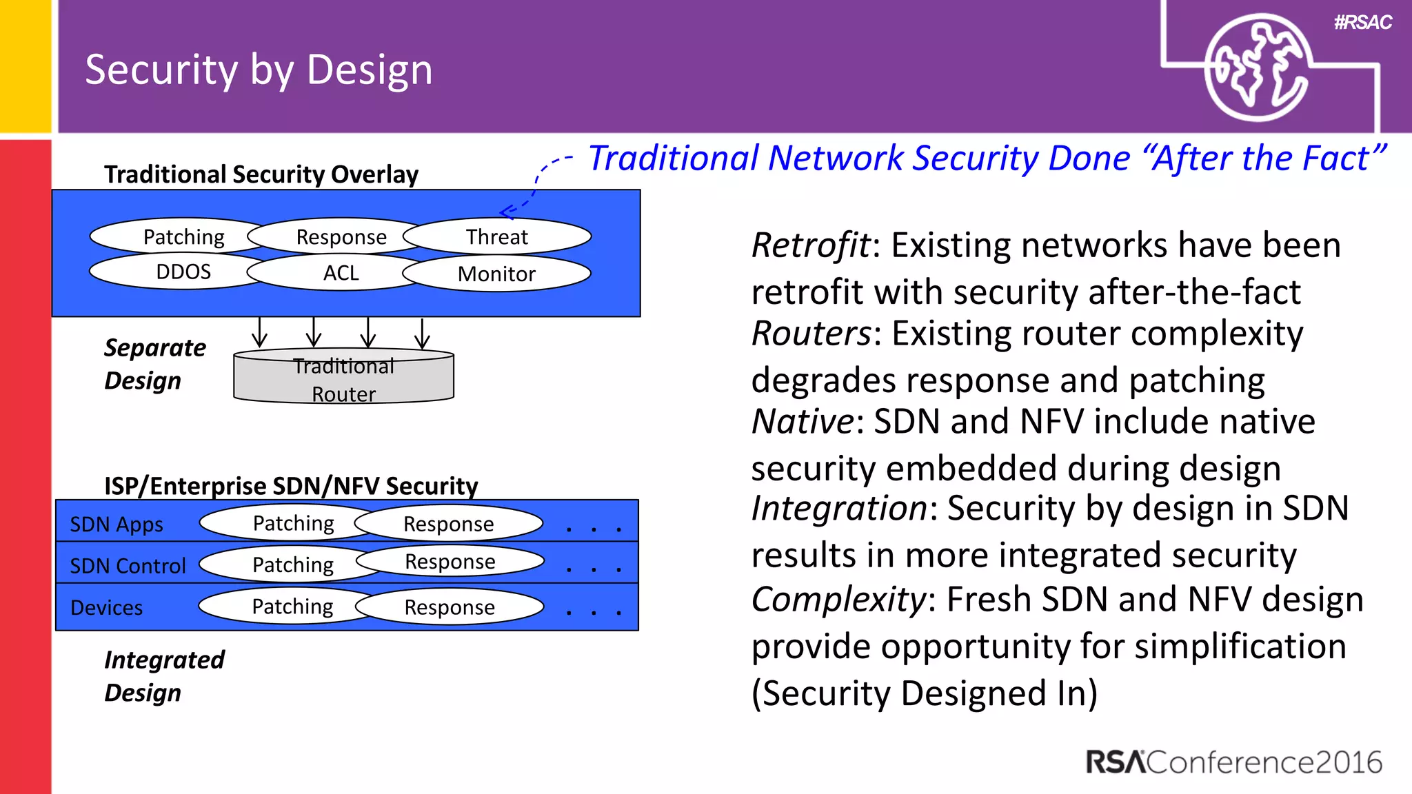 #RSAC
Security by Design
Traditional
Router
Patching Response Threat
DDOS ACL Monitor
Traditional Security Overlay
ISP/Enterprise SDN/NFV Security
SDN Apps
SDN Control
Devices
Patching
Patching
Patching
Response
Response
Response
Integrated
Design
Separate
Design
. . .
. . .
. . .
Retrofit: Existing networks have been
retrofit with security after-the-fact
Routers: Existing router complexity
degrades response and patching
Native: SDN and NFV include native
security embedded during design
Integration: Security by design in SDN
results in more integrated security
Complexity: Fresh SDN and NFV design
provide opportunity for simplification
(Security Designed In)
Traditional Network Security Done “After the Fact”
 