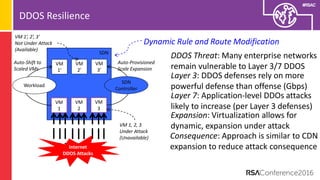 #RSAC
DDOS Resilience
VM
1
VM
2
VM
3
Internet
DDOS Attacks
VM
1’
VM
2’
VM
3’
SDN
Controller
Auto-Provisioned
Scale Expansion
SDN
Auto-Shift to
Scaled VMs
Workload
VM 1, 2, 3
Under Attack
(Unavailable)
VM 1’, 2’, 3’
Not Under Attack
(Available)
DDOS Threat: Many enterprise networks
remain vulnerable to Layer 3/7 DDOS
Layer 3: DDOS defenses rely on more
powerful defense than offense (Gbps)
Layer 7: Application-level DDOs attacks
likely to increase (per Layer 3 defenses)
Expansion: Virtualization allows for
dynamic, expansion under attack
Consequence: Approach is similar to CDN
expansion to reduce attack consequence
Dynamic Rule and Route Modification
 