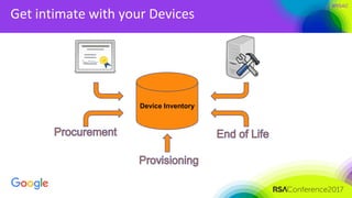 #RSAC
Get intimate with your Devices
Device Inventory
 