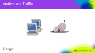 #RSAC
Analyse our Traffic
 