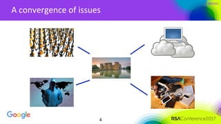 #RSAC
A convergence of issues
4
 