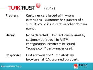 Problem: Customer cert issued with wrong
extensions – customer had powers of a
sub-CA, could issue certs in other domain
names
Harm: None detected. Unintentionally used by
customer at firewall in MITM
configuration; accidentally issued
“google.com” cert – never used.
Response: Cert revoked and “untrusted” by
browsers, all CAs scanned past certs
(2012)
 