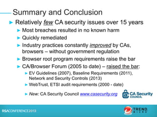 ► Relatively few CA security issues over 15 years
► Most breaches resulted in no known harm
► Quickly remediated
► Industry practices constantly improved by CAs,
browsers – without government regulation
► Browser root program requirements raise the bar
► CA/Browser Forum (2005 to date) – raised the bar:
► EV Guidelines (2007), Baseline Requirements (2011),
Network and Security Controls (2013)
► WebTrust, ETSI audit requirements (2000 - date)
► New: CA Security Council www.casecurity.org
Summary and Conclusion
 