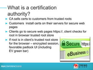 ► CA sells certs to customers from trusted roots
► Customers install certs on their servers for secure web
pages
► Clients go to secure web pages https://, client checks for
root in browser trusted root store
► If root is in client’s trusted root store
for the browser – encrypted session,
favorable padlock UI (including
EV green bar)
What is a certification
authority?
 