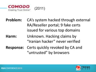 Problem: CA’s system hacked through external
RA/Reseller portal; 9 fake certs
issued for various top domains
Harm: Unknown. Hacking claims by
“Iranian hacker” never verified
Response: Certs quickly revoked by CA and
“untrusted” by browsers
(2011)
 